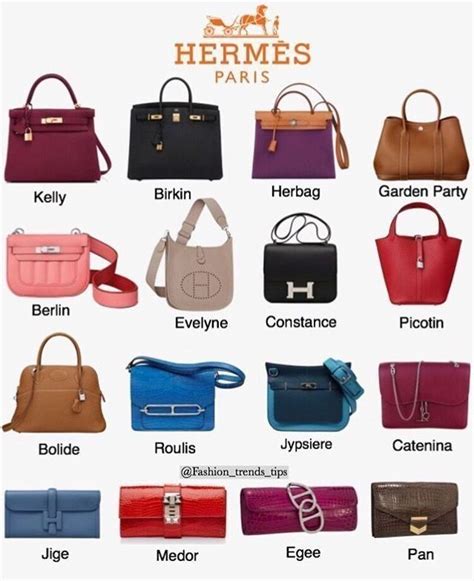 Hermes bags all models